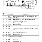 Very And By The *